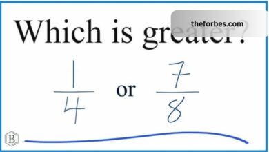 7 Divided By 1 - The Ultimate Guide!